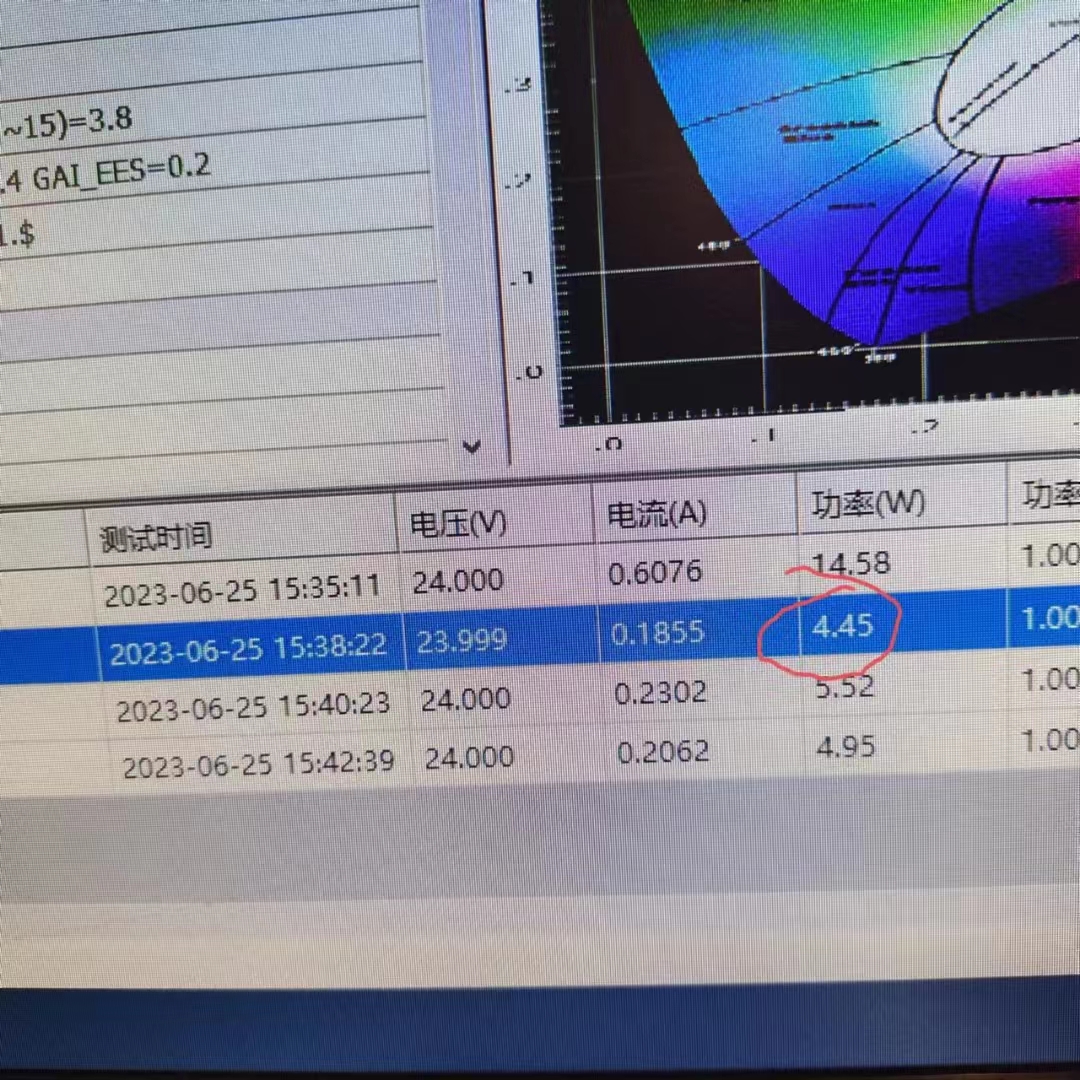 2835 rgb 120led.jpg