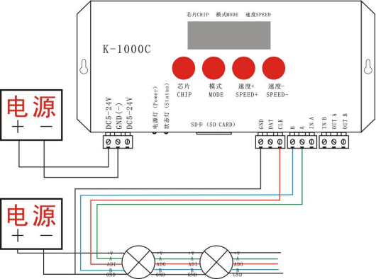5wire dmx512 led strip.png