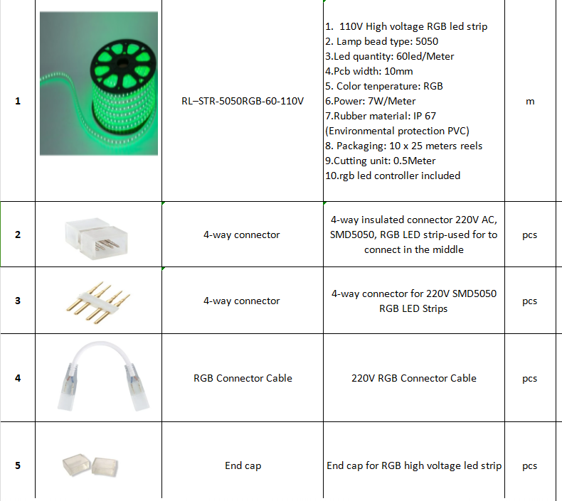 rgb led strip 110v.png